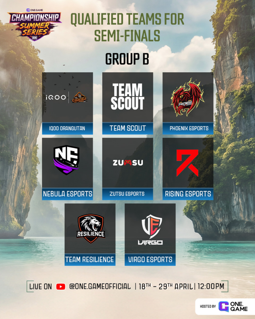 BGMI Group B- Semi Final