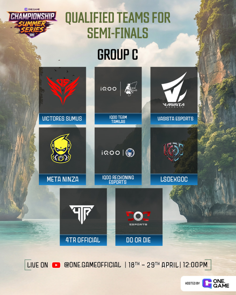 BGMI Group C- Semi Final