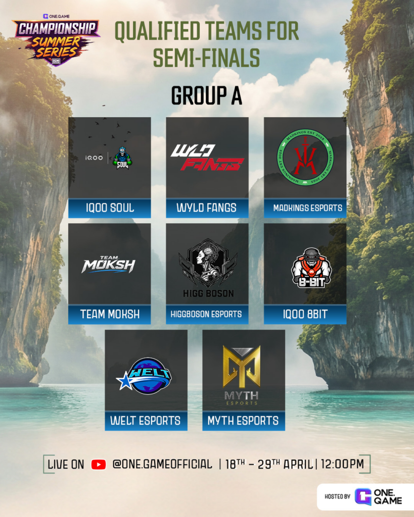 BGMI Group A- Semi Final