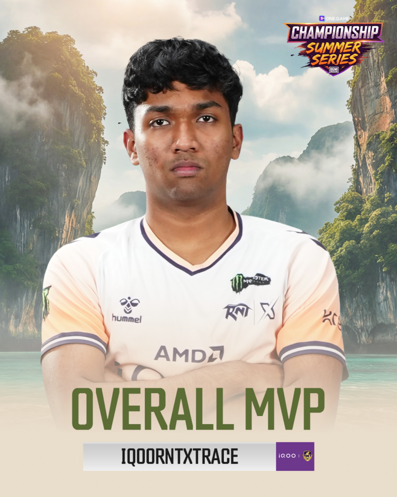 Overall MVP- IQOO